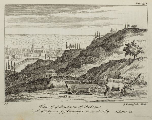 ,Edward Wright : Some Observations made in travelling through France, Italy &c. In the Years 1720, 1721 and 1722  - Asta Libri, Autografi e Stampe - Associazione Nazionale - Case d'Asta italiane