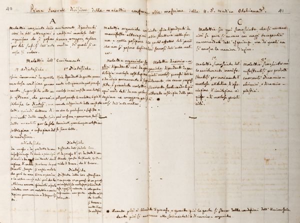 ,Giacomo Tommasini : In che consista la sanit� e la malattia - Malattie da insufficienza di stimolo  - Asta Libri, Autografi e Stampe - Associazione Nazionale - Case d'Asta italiane