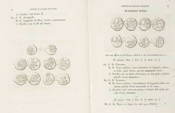 ,Domenico Spinelli : Monete cufiche battute da Principi Longobardi Normanni e Svevi  - Asta Libri, Autografi e Stampe - Associazione Nazionale - Case d'Asta italiane