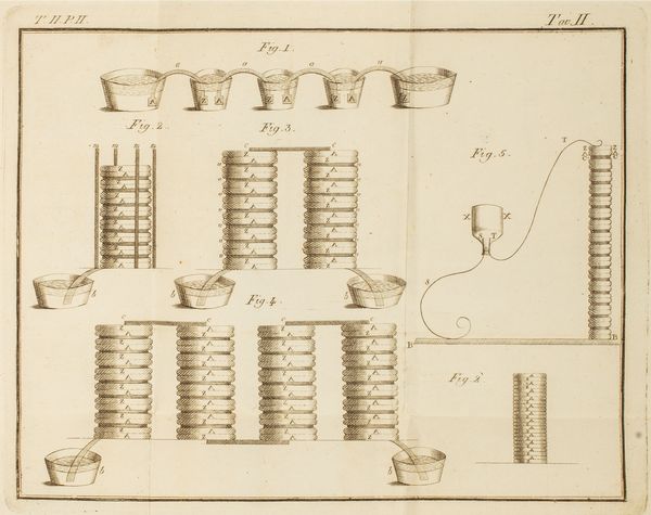 ,Alessandro  Volta : Collezione dell'opere del cavaliere Conte Alessandro Volta Patrizio Comasco  - Asta Libri, Autografi e Stampe - Associazione Nazionale - Case d'Asta italiane