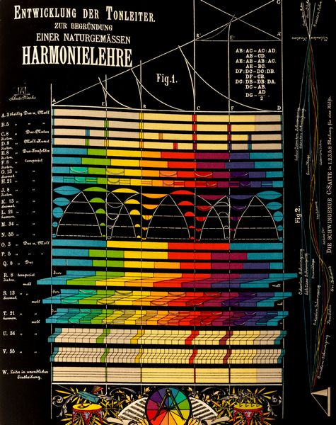 Il Colore  - Asta Libri, Autografi e Stampe - Associazione Nazionale - Case d'Asta italiane