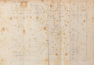 ,Auguste Comte : Trait� philosophique d'astronomie populaire: ou exposition systematique de toutes les notions de philosophie astronomique, soit scientifiques, soit logiques, qui doivent devenir universallement famili�res  - Asta Libri, Autografi e Stampe - Associazione Nazionale - Case d'Asta italiane