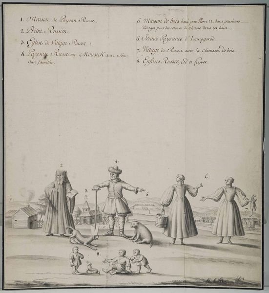 Scuola francese del XVIII secolo Costumi russi  - Asta Disegni Antichi - Associazione Nazionale - Case d'Asta italiane