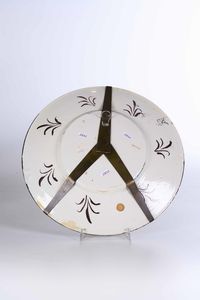 Grande piatto<BR>Pavia, Bottega Rampini, inizi del XVIII secolo<BR>  - Asta Maioliche e Porcellane - Associazione Nazionale - Case d'Asta italiane