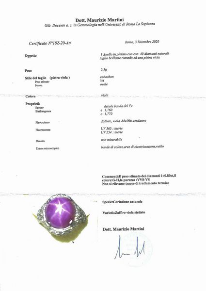 Anello con zaffiro stellato  - Asta Asta 102 - Gioielli, Orologi e Argenti - Associazione Nazionale - Case d'Asta italiane