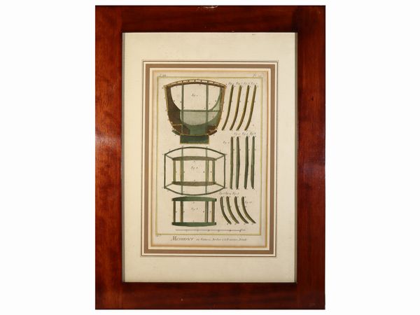 Menuisier en Voitures  - Asta House Sale: La casa fiorentina di un collezionista - Associazione Nazionale - Case d'Asta italiane