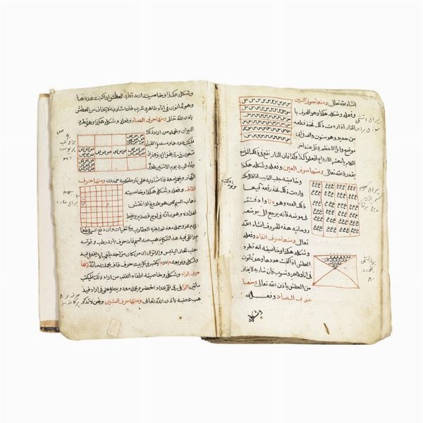(Islam)   Manoscritto numerologico persiano. XIX secolo.  - Asta Libri, manoscritti e autografi - Associazione Nazionale - Case d'Asta italiane