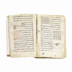 (Islam)   Manoscritto numerologico persiano. XIX secolo.  - Asta Libri, manoscritti e autografi - Associazione Nazionale - Case d'Asta italiane