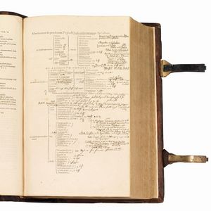 (Botanica - Illustrati 500)   MATTIOLI, Pietro Andrea.   Opera qu&aelig; extant omnia  . [Francoforte], officina Nicolai Bass&aelig;i, 1598.  - Asta Libri, manoscritti e autografi - Associazione Nazionale - Case d'Asta italiane