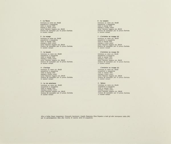 AFRO BASALDELLA : Charles Baudelaire  - Asta Arte Moderna e Contemporanea e Fotografia - Associazione Nazionale - Case d'Asta italiane