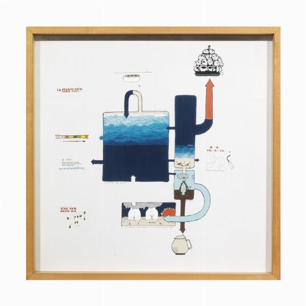 Baruchello Gianfranco : GIANFRANCO BARUCHELLO  - Asta Arte Moderna e Contemporanea - Associazione Nazionale - Case d'Asta italiane