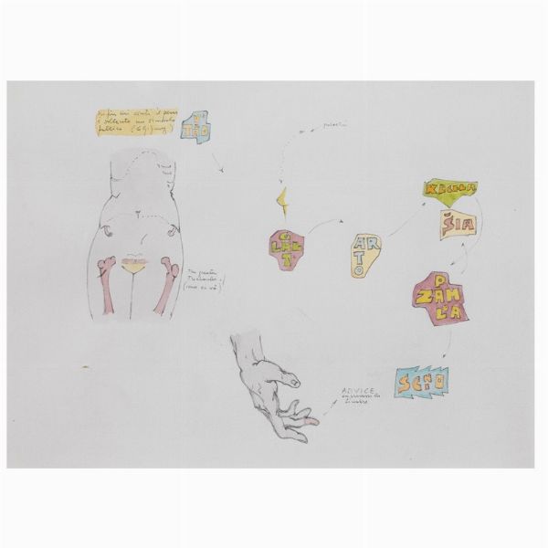 Baruchello Gianfranco : GIANFRANCO BARUCHELLO  - Asta Arte Moderna e Contemporanea - Associazione Nazionale - Case d'Asta italiane