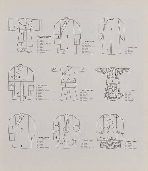 Designs on Chinese Opera Costumes, 58 tavole  - Asta Incanti d'Arte - Associazione Nazionale - Case d'Asta italiane