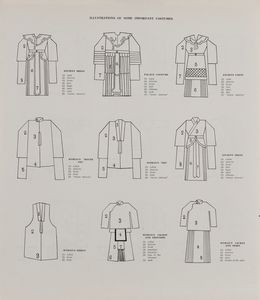 Designs on Chinese Opera Costumes, 58 tavole  - Asta Incanti d'Arte - Associazione Nazionale - Case d'Asta italiane