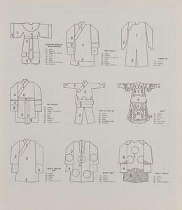 Designs on Chinese Opera Costumes, 58 tavole  - Asta Incanti d'Arte - Associazione Nazionale - Case d'Asta italiane