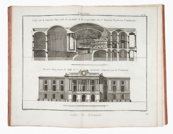 DENIS DIDEROT : Lotto di dieci fascicoli da Encyclopdie ou Dictionnaire raisonn des sciences, des arts et des mtiers.  - Asta Stampe, disegni e dipinti antichi, moderni e contemporanei   - Associazione Nazionale - Case d'Asta italiane