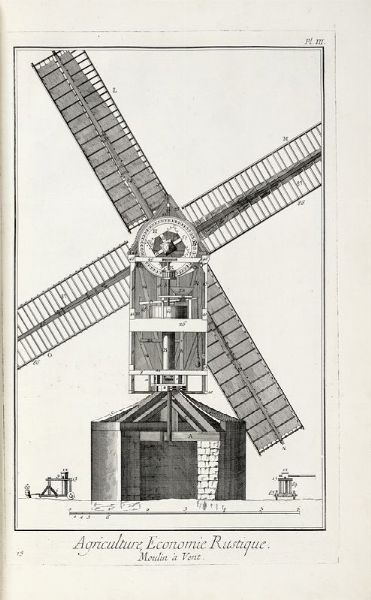 DENIS DIDEROT : Encyclopdie, ou dictionnaire raisonn des sciences, des arts et des mtiers, par une socit de gens de lettres...  - Asta 	Libri, autografi e manoscritti - Associazione Nazionale - Case d'Asta italiane