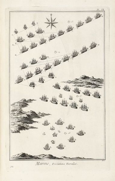 DENIS DIDEROT : Encyclopdie, ou dictionnaire raisonn des sciences, des arts et des mtiers, par une socit de gens de lettres...  - Asta 	Libri, autografi e manoscritti - Associazione Nazionale - Case d'Asta italiane