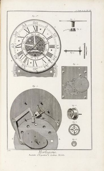 DENIS DIDEROT : Encyclopdie, ou dictionnaire raisonn des sciences, des arts et des mtiers, par une socit de gens de lettres...  - Asta 	Libri, autografi e manoscritti - Associazione Nazionale - Case d'Asta italiane