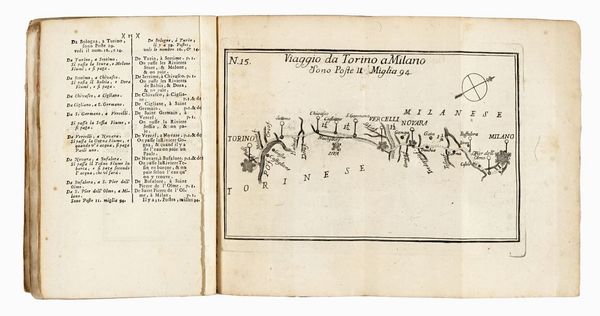 CARLO BARBIERI : Direzione pe' viaggiatori in Italia, colla notizia di tutte le poste e loro prezzi. Quarta edizione.  - Asta 	Libri, autografi e manoscritti - Associazione Nazionale - Case d'Asta italiane