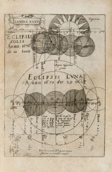 JUAN CARAMUEL Y LOBKOWITZ : [Architectura civil recta, y obliqua].  - Asta 	Libri, autografi e manoscritti - Associazione Nazionale - Case d'Asta italiane