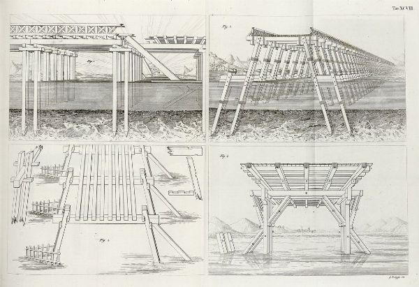 GIOVANNI RONDELET : Trattato teorico e pratico dell'arte di edificare [...] Prima traduzione italiana sulla sesta edizione originale con note e aggiunte importantissime [...]. Tomo I (-V).  - Asta 	Libri, autografi e manoscritti - Associazione Nazionale - Case d'Asta italiane