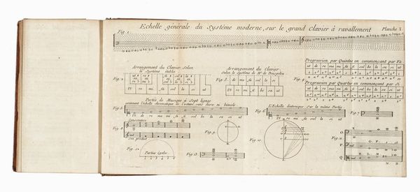 JEAN JACQUES ROUSSEAU : Collection complete des Oeuvres [...] Tome premier (-trente-troisime).  - Asta 	Libri, autografi e manoscritti - Associazione Nazionale - Case d'Asta italiane