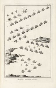 DENIS DIDEROT : Encyclopdie, ou dictionnaire raisonn des sciences, des arts et des mtiers, par une socit de gens de lettres...  - Asta 	Libri, autografi e manoscritti - Associazione Nazionale - Case d'Asta italiane