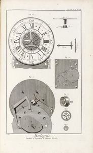 DENIS DIDEROT : Encyclopdie, ou dictionnaire raisonn des sciences, des arts et des mtiers, par une socit de gens de lettres...  - Asta 	Libri, autografi e manoscritti - Associazione Nazionale - Case d'Asta italiane