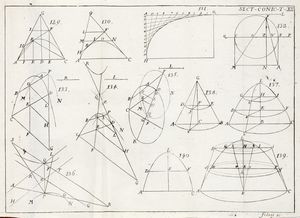 GUIDO GRANDI : Instituzioni delle sezioni coniche...  - Asta 	Libri, autografi e manoscritti - Associazione Nazionale - Case d'Asta italiane