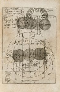 JUAN CARAMUEL Y LOBKOWITZ : [Architectura civil recta, y obliqua].  - Asta 	Libri, autografi e manoscritti - Associazione Nazionale - Case d'Asta italiane