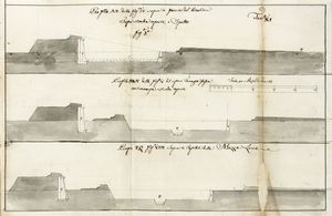 S�BASTIEN (DE) VAUBAN LE PRESTRE : Breve Istruzione per l'Inteligenza della Fortificazione Moderna Secondo il Metodo Di M.re Di Vauban.  - Asta 	Libri, autografi e manoscritti - Associazione Nazionale - Case d'Asta italiane