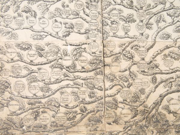 Albero genealogico della Famiglia Carafa  - Asta Arredi e dipinti da un antico palazzo marchigiano - Associazione Nazionale - Case d'Asta italiane