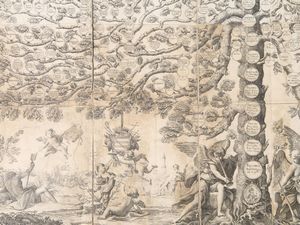 Albero genealogico della Famiglia Carafa  - Asta Arredi e dipinti da un antico palazzo marchigiano - Associazione Nazionale - Case d'Asta italiane