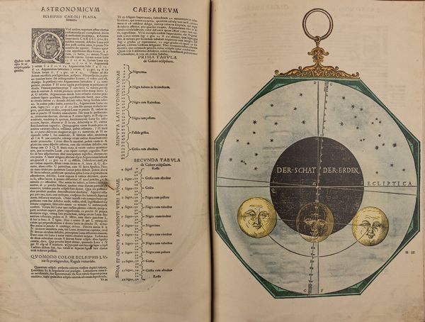 Petrus Apianus : Astronomicum Caesareum  - Asta L'arte di riprodurre codici - Associazione Nazionale - Case d'Asta italiane