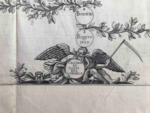 Antico albero genealogico della famiglia Tasso del Cornello XVII/XVIII secolo  - Asta Oltre 300 lotti ad offerta libera - Associazione Nazionale - Case d'Asta italiane