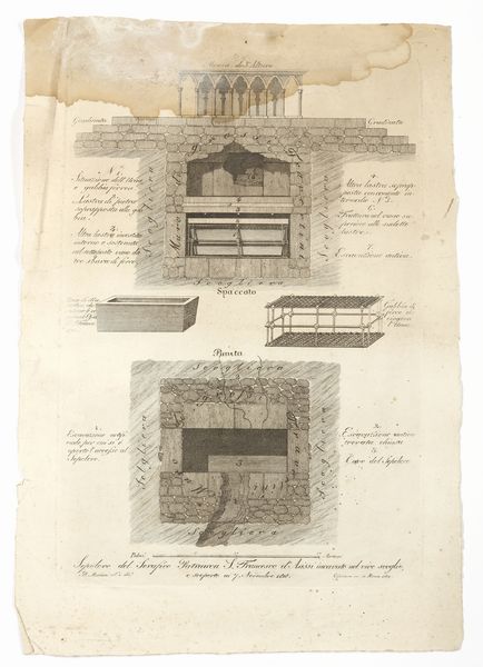 CIPRIANI GIOVANNI BATTISTA (1766 - 1839) : Sepolcro del Serafico Patriarca San Francesco d'Assisi incavato nel vivo scoglio e scoperto ai 7 novembre 1818  - Asta Asta 379 | ARTE ANTICA E DEL XIX SECOLO - Dipinti antichi e antiquariato  Online - Associazione Nazionale - Case d'Asta italiane