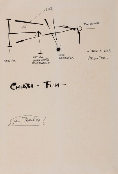 Giuseppe Chiari : Progetto per proiezione (Senza titolo)  - Asta Arte moderna e contemporanea - Associazione Nazionale - Case d'Asta italiane