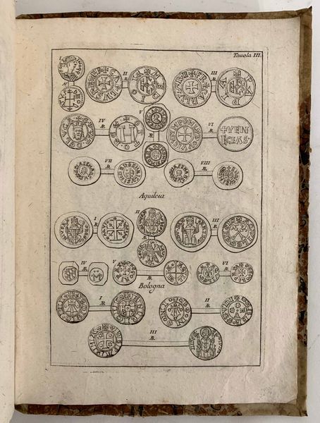 CARLI G.R. Lotto di quattro volumi. Delle monete e dell'instituzione delle zecche d'Italia dell'antico e presente sistema di esse: e del loro intrinseco valore, e rapporto con la presente moneta dalla decadenza dell'impero sino al secolo XVII. Per utile delle pubbliche, e delle private ragioni. Dissertazioni del Conte Don Gianrinaldo Carli Rubbi.  - Asta Numismatica - Associazione Nazionale - Case d'Asta italiane