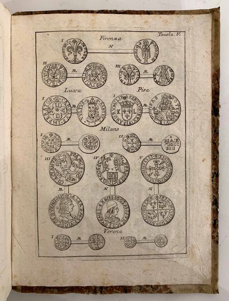 CARLI G.R. Lotto di quattro volumi. Delle monete e dell'instituzione delle zecche d'Italia dell'antico e presente sistema di esse: e del loro intrinseco valore, e rapporto con la presente moneta dalla decadenza dell'impero sino al secolo XVII. Per utile delle pubbliche, e delle private ragioni. Dissertazioni del Conte Don Gianrinaldo Carli Rubbi.  - Asta Numismatica - Associazione Nazionale - Case d'Asta italiane