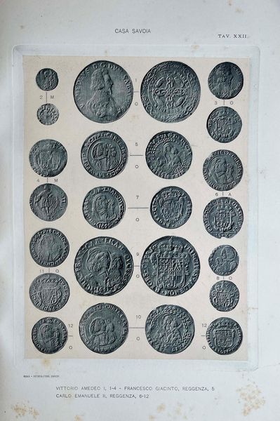 CORPUS NUMMORUM ITALICORUM. Primo tentativo di un catalogo generale delle monete medioevali e moderne coniate in Italia e da italiani all'estero. Vol. I. CASA SAVOIA. Roma, 1910.  - Asta Numismatica - Associazione Nazionale - Case d'Asta italiane
