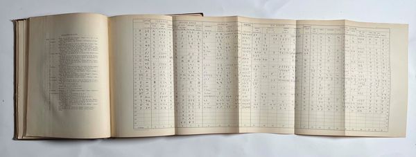 MADDEN F.W. Coins of the Jews.  - Asta Numismatica - Associazione Nazionale - Case d'Asta italiane