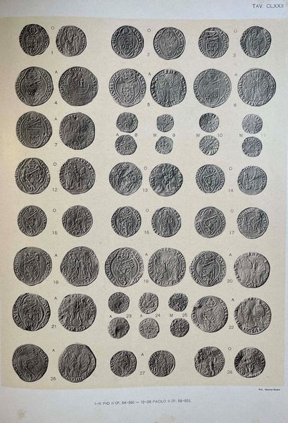 SERAFINI C. Le monete e le bolle plumbee pontificie del Medagliere Vaticano, in Collezioni archeologiche, artistiche e numismatiche dei palazzi apostolici pubblicate per ordine di Sua Santit Pio X a cura della Biblioteca Vaticana dei Musei e delle Gallerie pontificie  - Asta Numismatica - Associazione Nazionale - Case d'Asta italiane