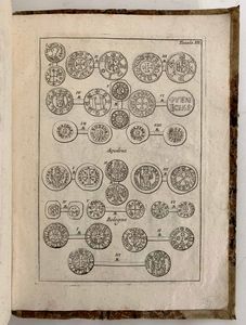 CARLI G.R. Lotto di quattro volumi. Delle monete e dell'instituzione delle zecche d'Italia dell'antico e presente sistema di esse: e del loro intrinseco valore, e rapporto con la presente moneta dalla decadenza dell'impero sino al secolo XVII. Per utile delle pubbliche, e delle private ragioni. Dissertazioni del Conte Don Gianrinaldo Carli Rubbi.  - Asta Numismatica - Associazione Nazionale - Case d'Asta italiane