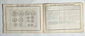 MORELLI S. Tariffa universale figurata delle monete antiche, e moderne d'oro, e d'argento: Con il loro relativo peso e valuta, come sono ricevute in commercio/raccolta dall'incisore Stanislao Morelli, e Compagno.  - Asta Numismatica - Associazione Nazionale - Case d'Asta italiane