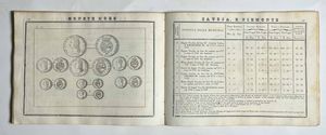 MORELLI S. Tariffa universale figurata delle monete antiche, e moderne d'oro, e d'argento: Con il loro relativo peso e valuta, come sono ricevute in commercio/raccolta dall'incisore Stanislao Morelli, e Compagno.  - Asta Numismatica - Associazione Nazionale - Case d'Asta italiane