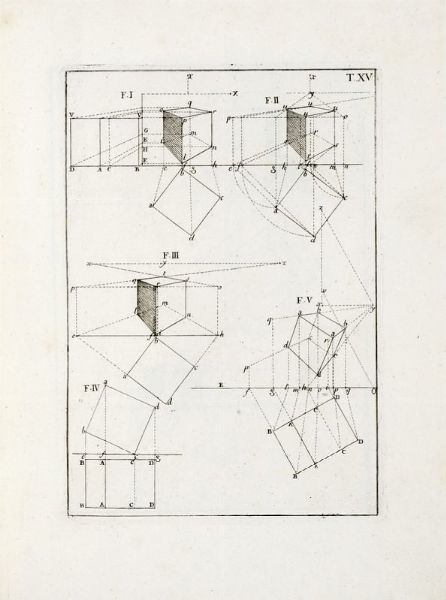 FRANCESCO TACCANI : Geometria descrittiva ad uso degli artisti. Volume I (-II).  - Asta Libri, manoscritti e riviste [ASTA A TEMPO] - Associazione Nazionale - Case d'Asta italiane