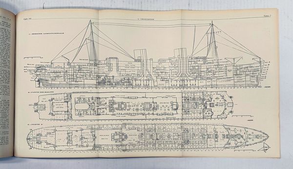 L'Ingegnere. Rivista tecnica e sindacale. Sindacato nazionale fascista ingegneri...  - Asta Libri, manoscritti e riviste [ASTA A TEMPO] - Associazione Nazionale - Case d'Asta italiane