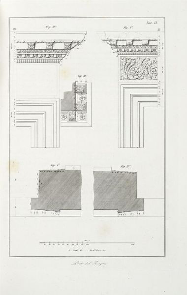 Museo bresciano illustrato.  - Asta Libri, manoscritti e riviste [ASTA A TEMPO] - Associazione Nazionale - Case d'Asta italiane