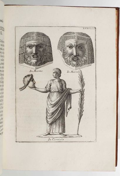 Francesco De Ficoroni : Le maschere sceniche e le figure comiche dantichi romani...In Roma, nella stamperia di Antonio de Rossi, 1736  - Asta Libri Antichi e Rari. Incisioni - Associazione Nazionale - Case d'Asta italiane